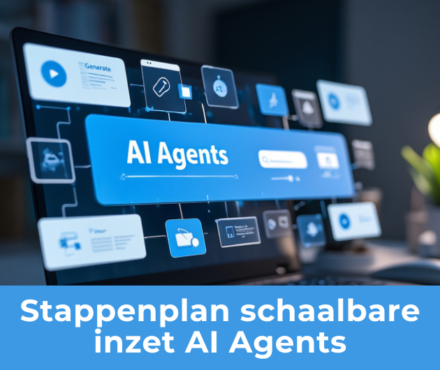 Agentic AI in actie