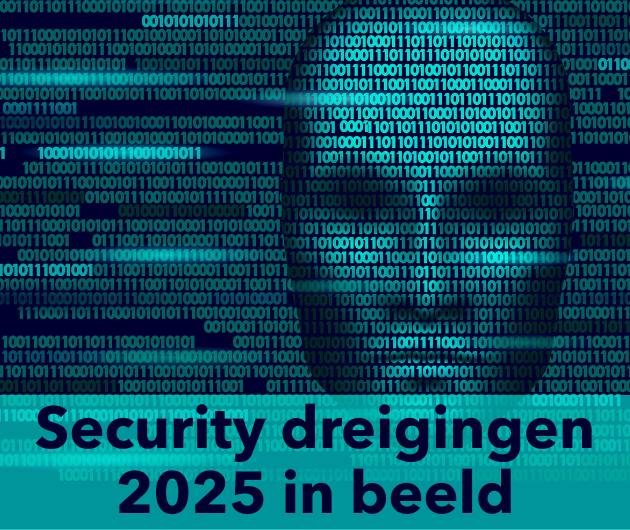 Security dreigingen 2025 in beeld